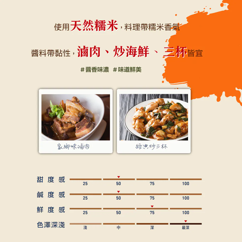 KL 金蘭油膏 (590ml) - 图片 3
