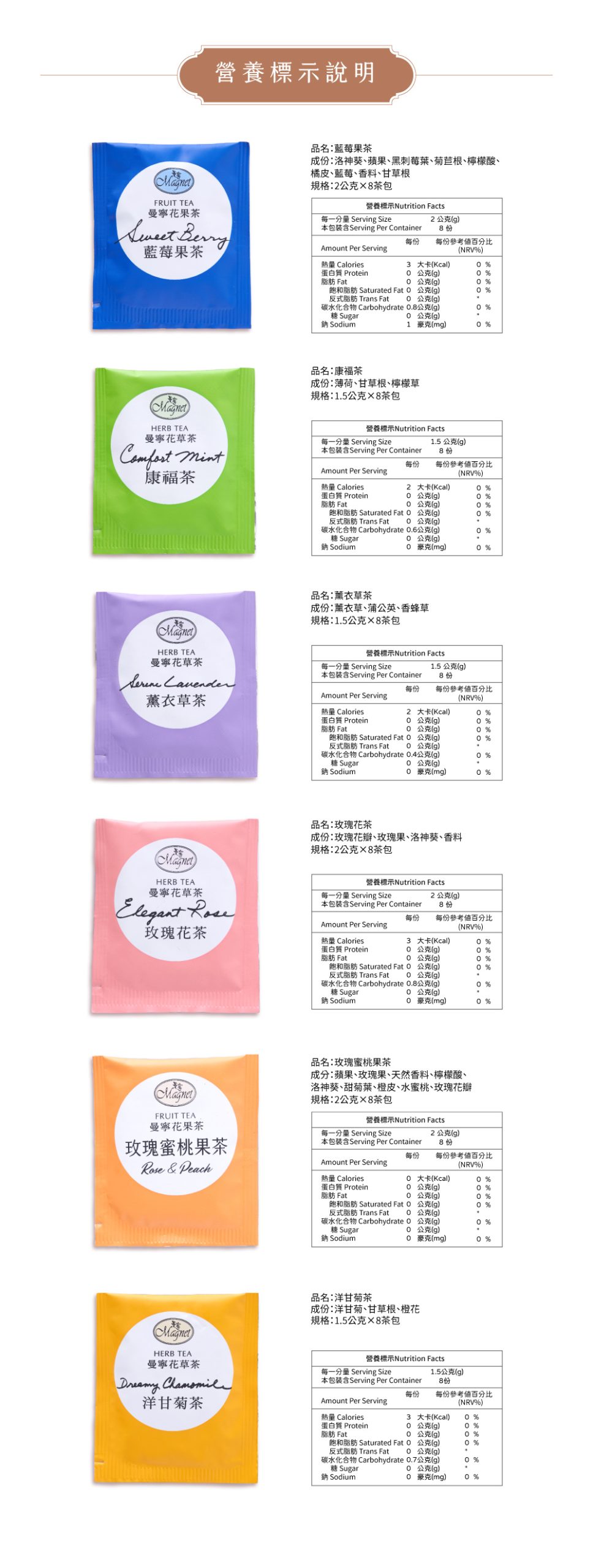 MT DAILY WELLNESS TEA COLLECTION 曼寧香草日常茶 84G - 图片 12