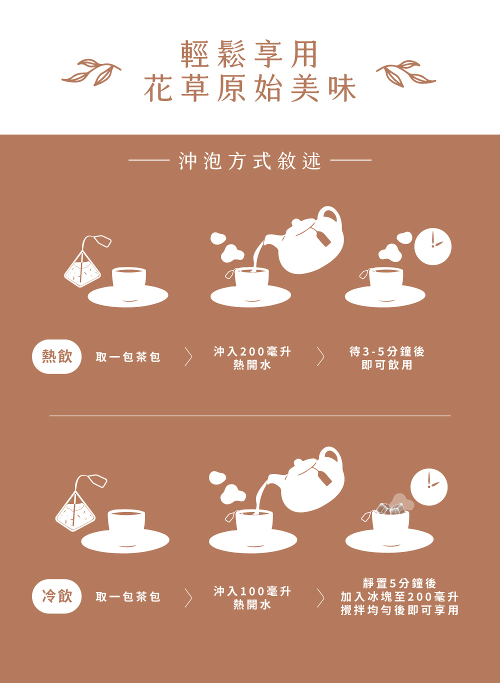 MT DAILY WELLNESS TEA COLLECTION 曼寧香草日常茶 84G - 图片 10